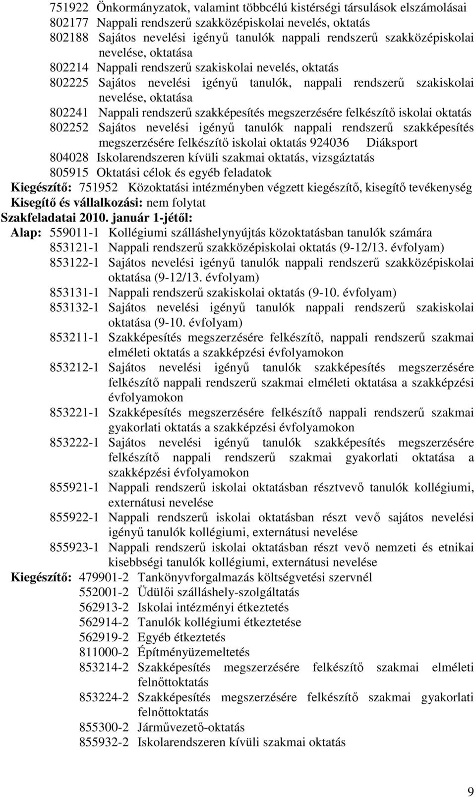 rendszerő szakképesítés megszerzésére felkészítı iskolai oktatás 802252 Sajátos nevelési igényő tanulók nappali rendszerő szakképesítés megszerzésére felkészítı iskolai oktatás 924036 Diáksport