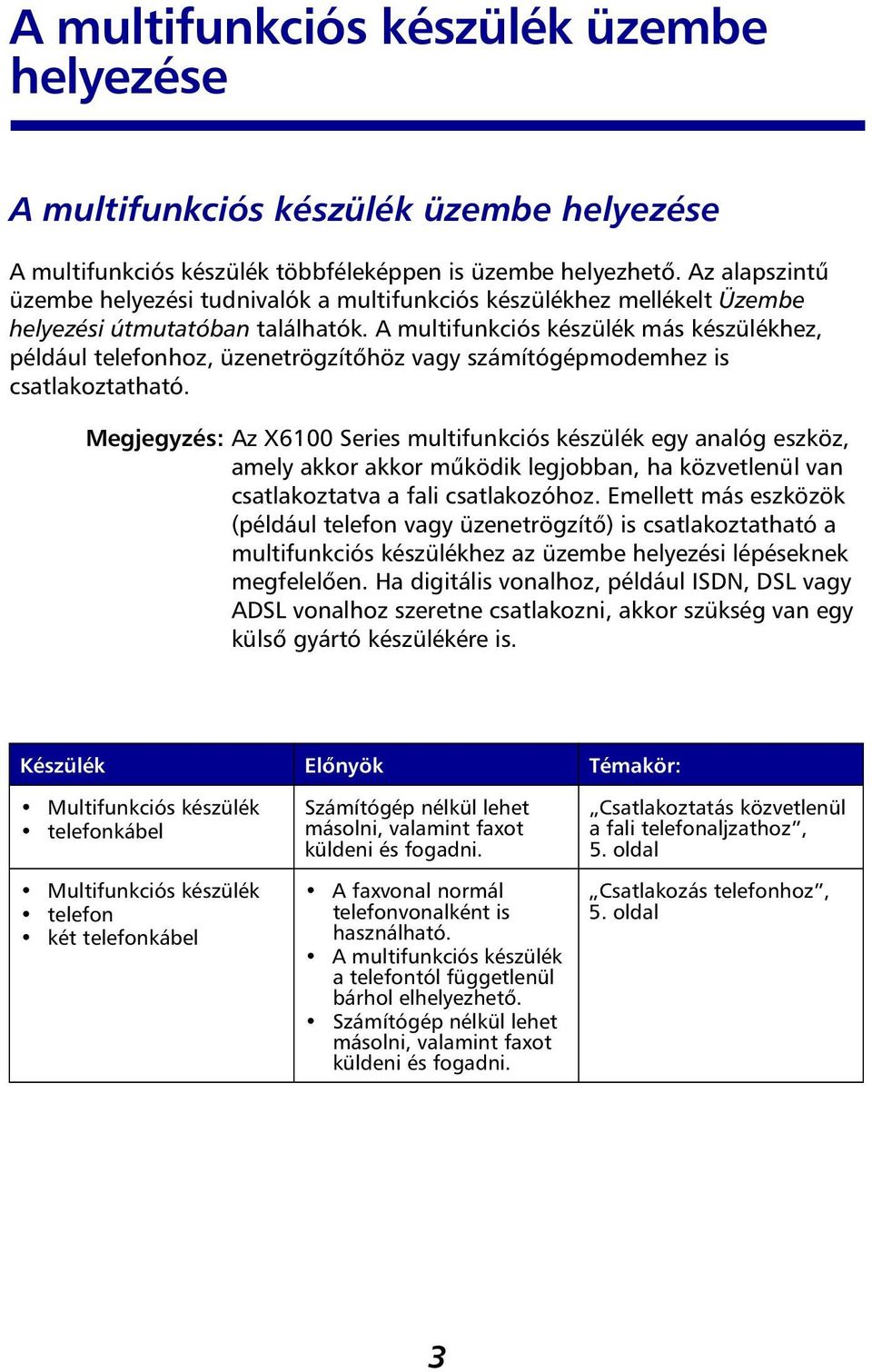 A multifunkciós készülék más készülékhez, például telefonhoz, üzenetrögzítőhöz vagy számítógépmodemhez is csatlakoztatható.