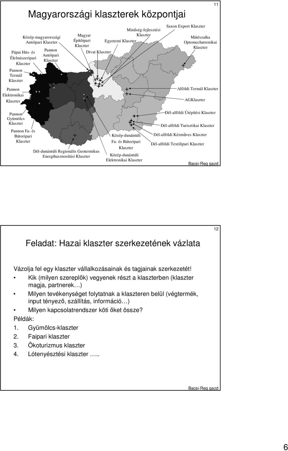 Közép-dunántúli Elektronikai Dél-alföldi Útépítési Dél-alföldi Turisztikai Dél-alföldi Kézmőves Dél-alföldi Textilipari 12 Feladat: Hazai klaszter szerkezetének vázlata Vázolja fel egy klaszter