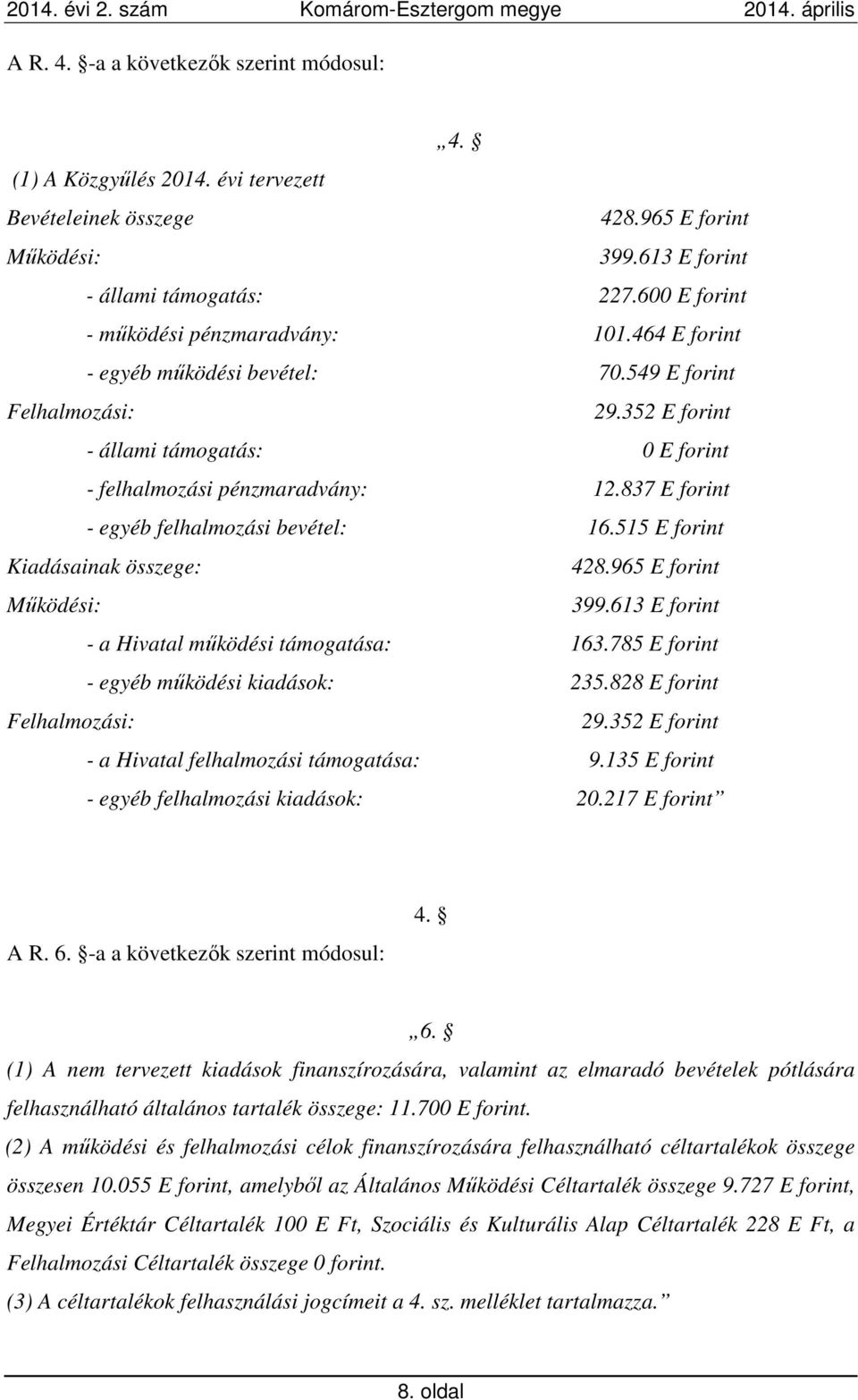 837 E forint - egyéb felhalmozási bevétel: 16.515 E forint Kiadásainak összege: 428.965 E forint Működési: 399.613 E forint - a Hivatal működési támogatása: 163.