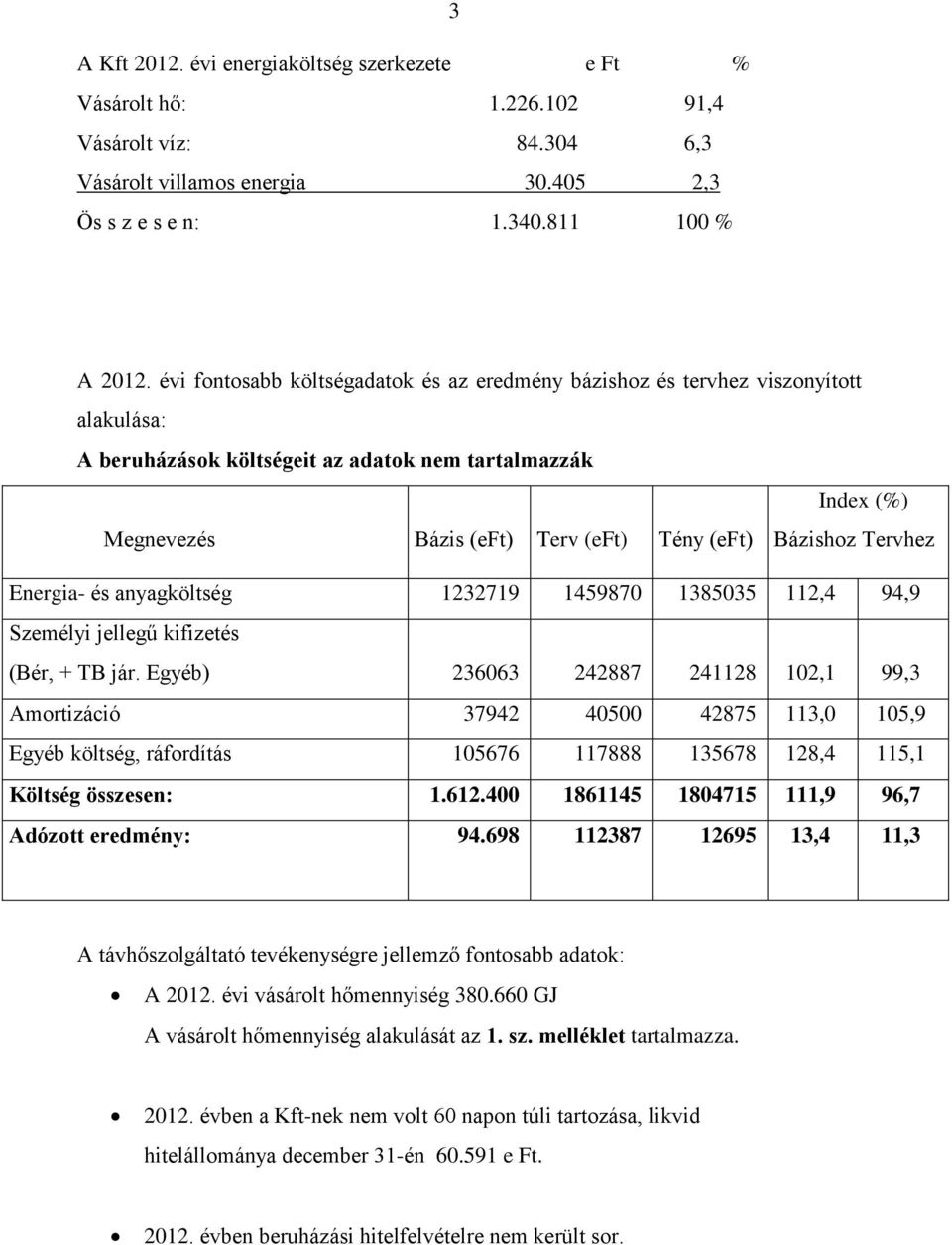 Bázishoz Tervhez Energia- és anyagköltség 1232719 1459870 1385035 112,4 94,9 Személyi jellegű kifizetés (Bér, + TB jár.