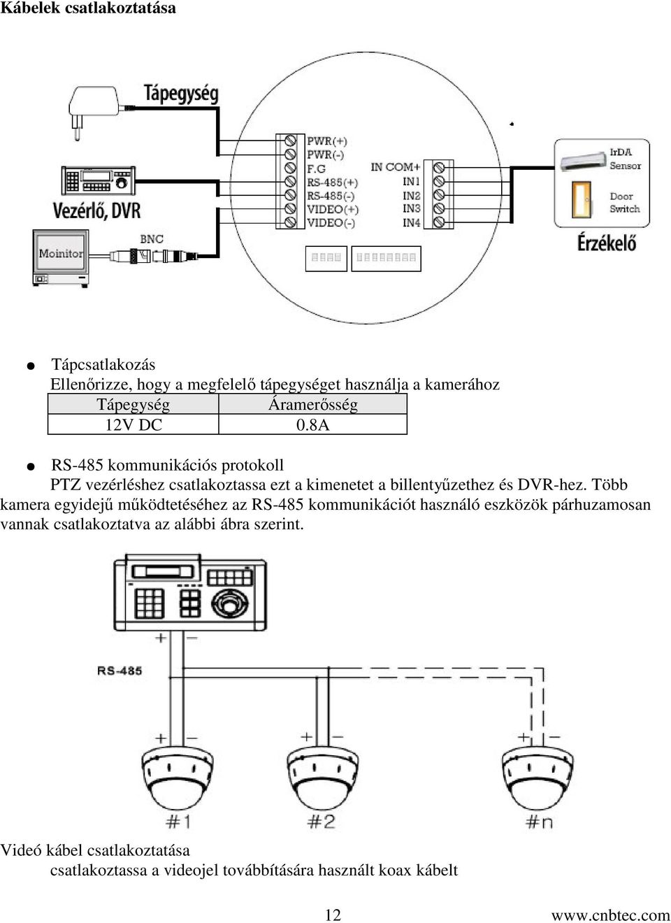 8A RS-485 kommunikációs protokoll PTZ vezérléshez csatlakoztassa ezt a kimenetet a billentyzethez és DVR-hez.
