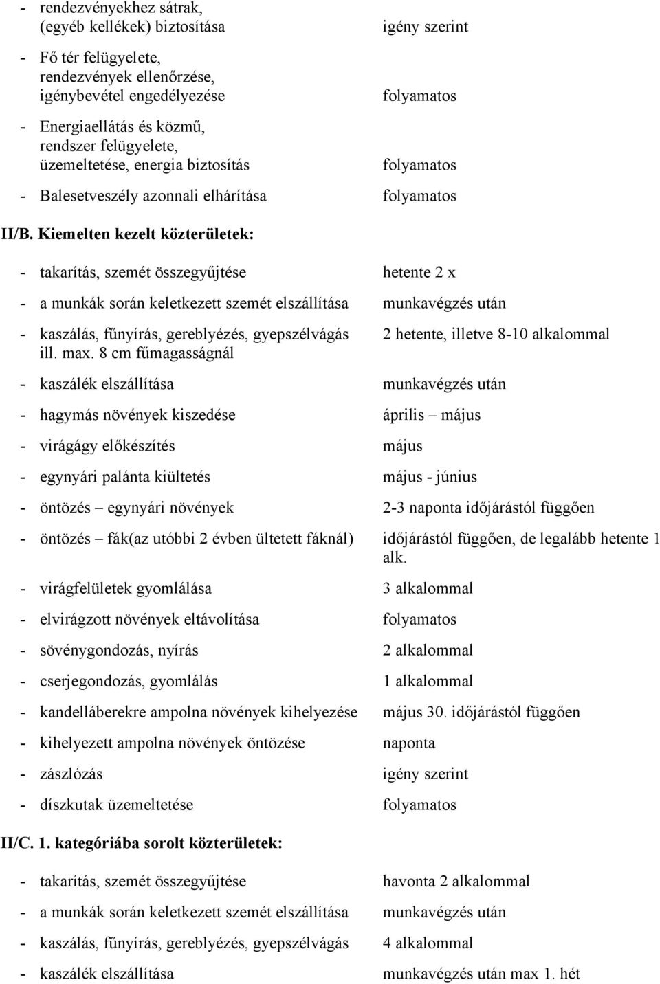 Kiemelten kezelt közterületek: - takarítás, szemét összegyűjtése hetente 2 x - a munkák során keletkezett szemét elszállítása munkavégzés után - kaszálás, fűnyírás, gereblyézés, gyepszélvágás 2