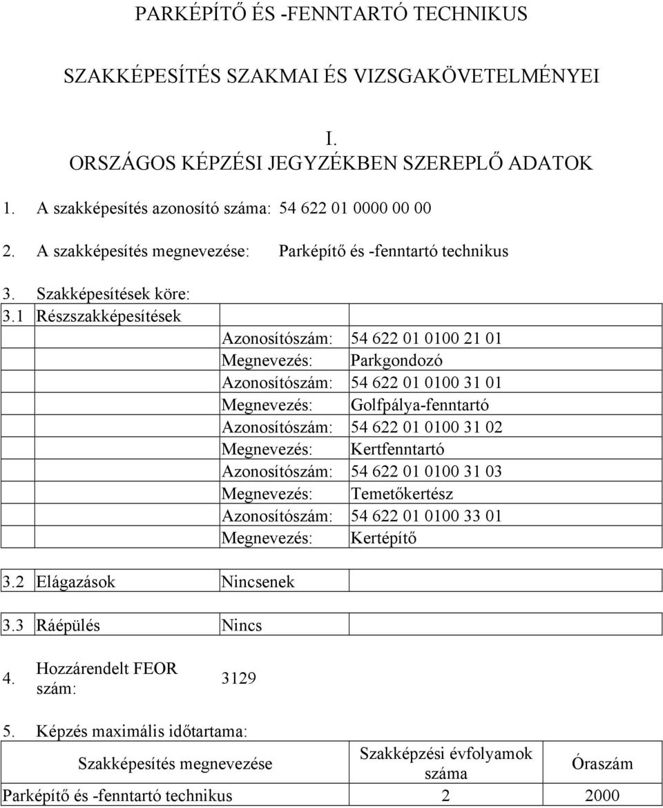 1 Részszakképesítések Azonosítószám: 54 622 01 0100 21 01 Megnevezés: Parkgondozó Azonosítószám: 54 622 01 0100 31 01 Megnevezés: Golfpálya-fenntartó Azonosítószám: 54 622 01 0100 31 02 Megnevezés: