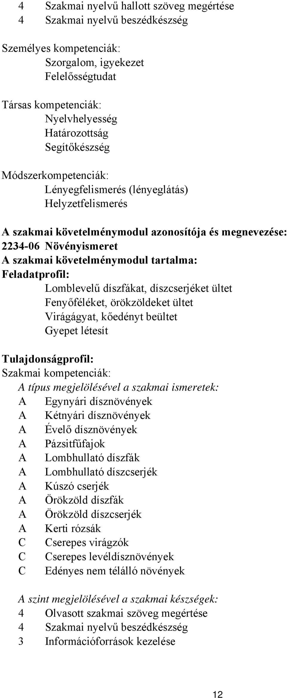 Lomblevelű díszfákat, díszcserjéket ültet Fenyőféléket, örökzöldeket ültet Virágágyat, kőedényt beültet Gyepet létesít Tulajdonságprofil: Szakmai kompetenciák: A típus megjelölésével a szakmai