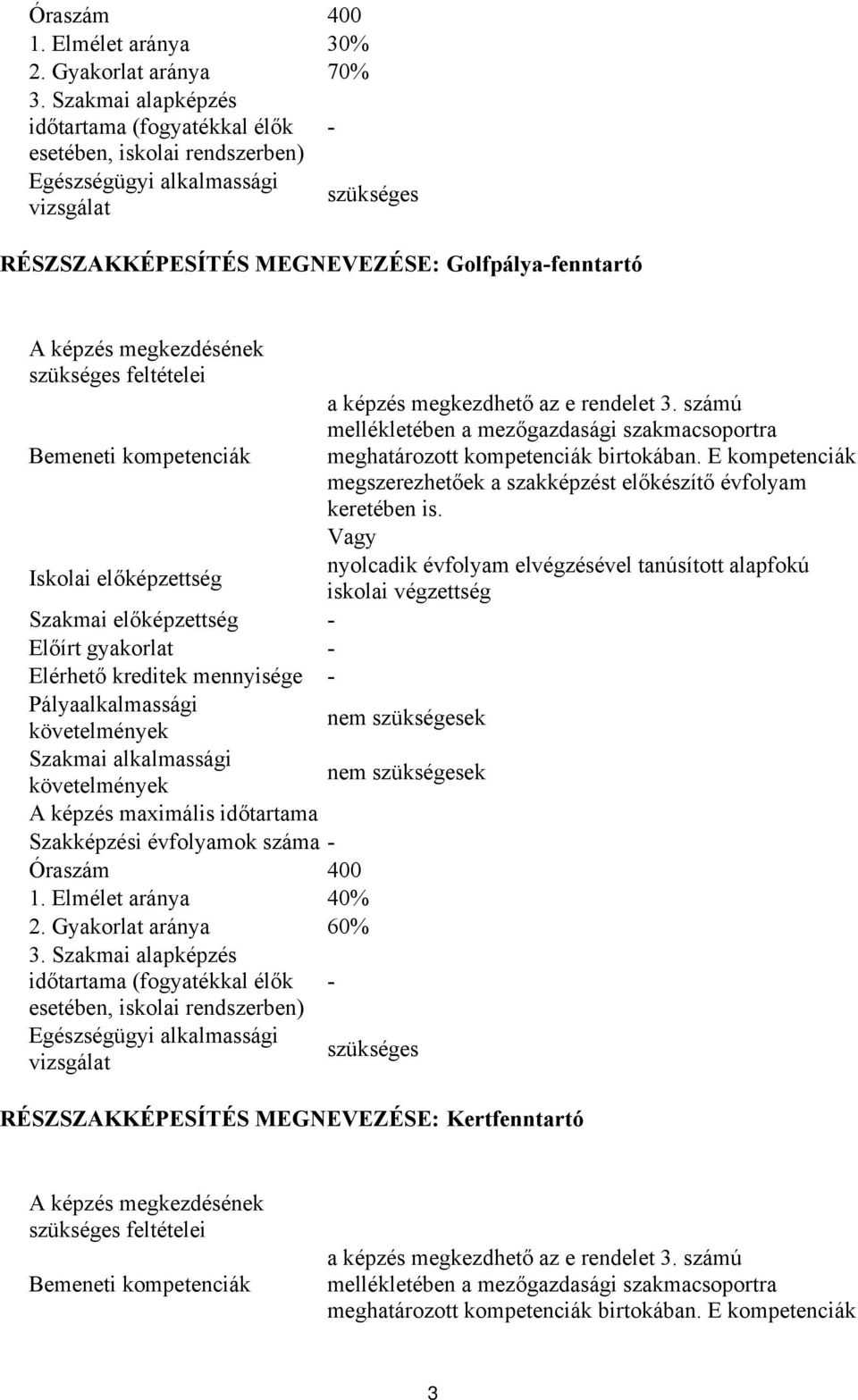 megkezdésének szükséges feltételei emeneti kompetenciák Iskolai előképzettség Szakmai előképzettség - Előírt gyakorlat - Elérhető kreditek mennyisége - Pályaalkalmassági követelmények Szakmai