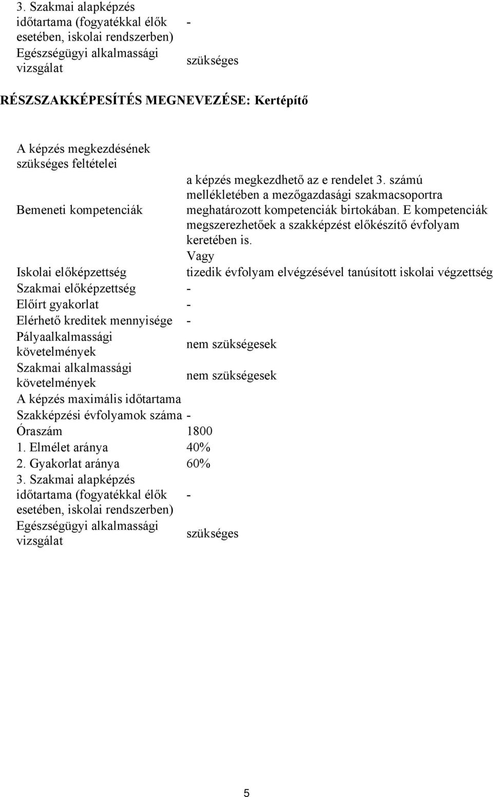 követelmények A képzés maximális időtartama Szakképzési évfolyamok száma - Óraszám 1800 1. Elmélet aránya 40% 2. Gyakorlat aránya 60% 3.