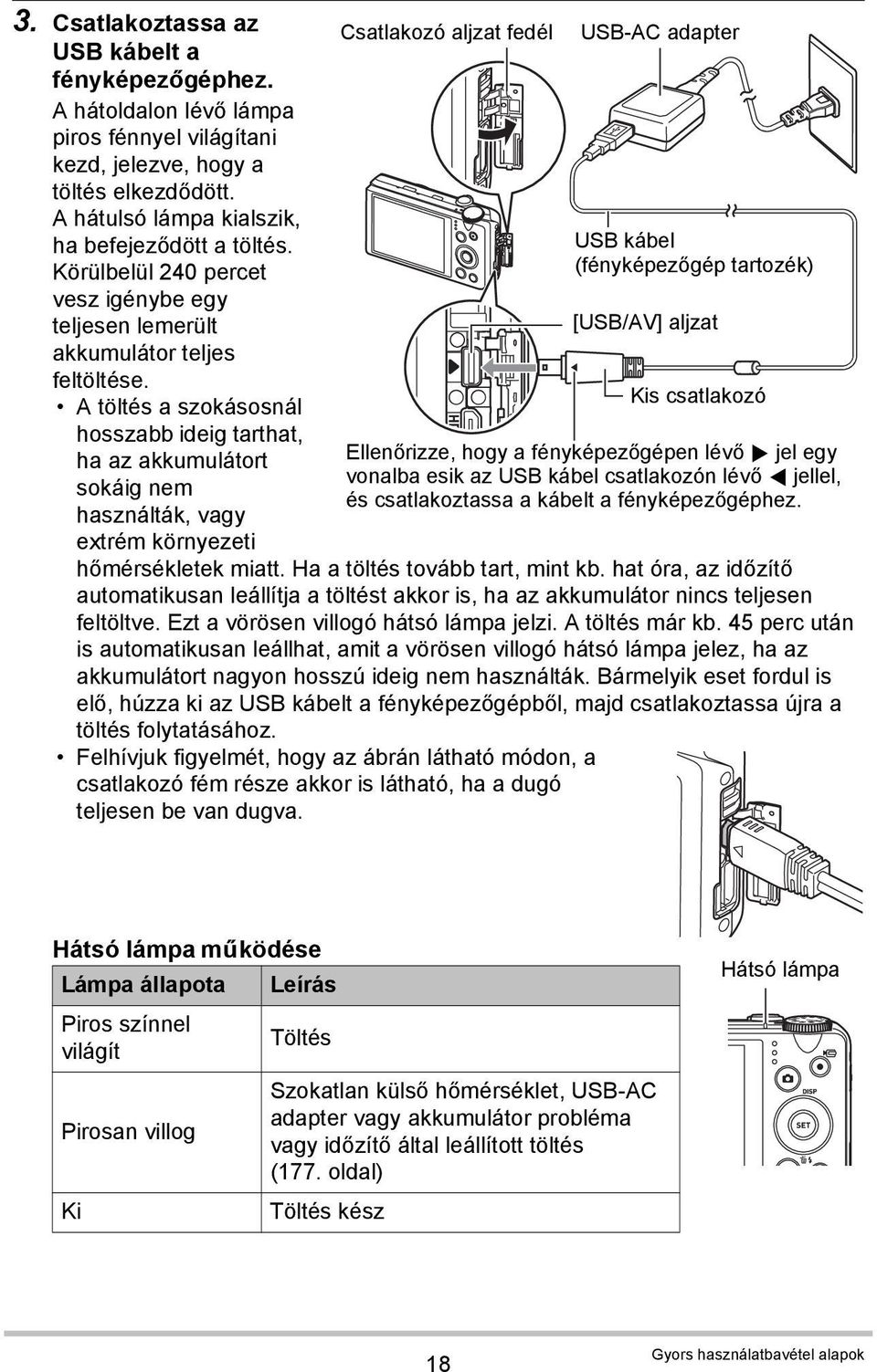 A töltés a szokásosnál hosszabb ideig tarthat, ha az akkumulátort sokáig nem használták, vagy extrém környezeti Csatlakozó aljzat fedél USB-AC adapter USB kábel (fényképezőgép tartozék) [USB/AV]