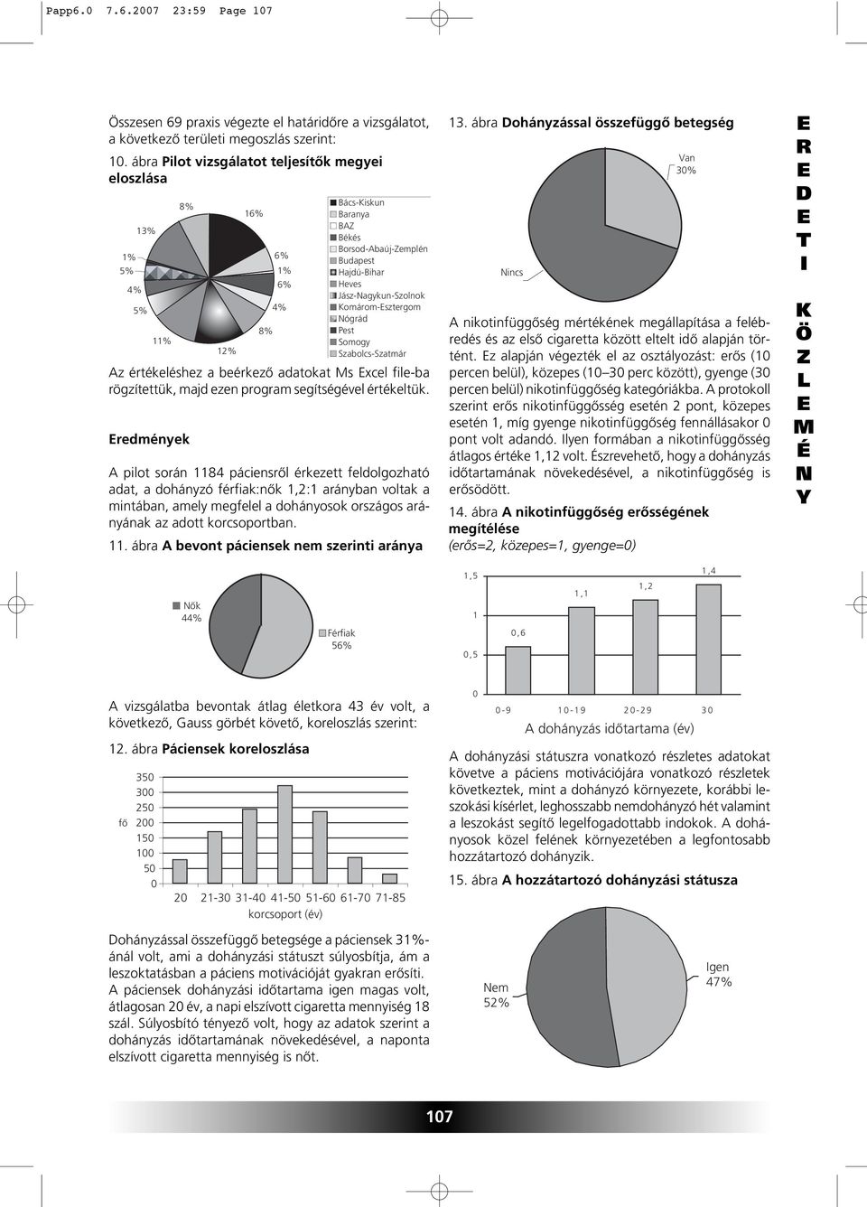 redmények 12% 16% 8% A pilot során 1184 páciensrôl érkezett feldolgozható adat, a dohányzó férfiak:nôk 1,2:1 arányban voltak a mintában, amely megfelel a dohányosok országos arányának az adott