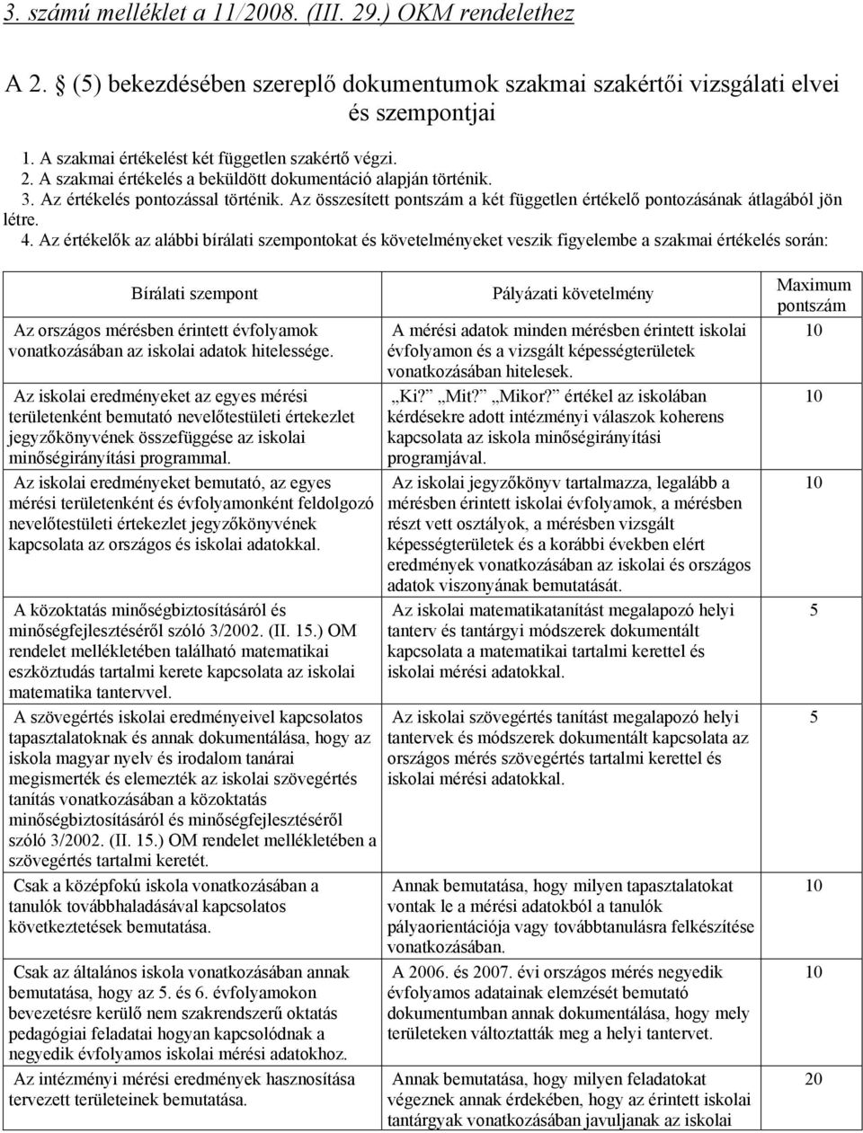 Az összesített pontszám a két független értékelő pontozásának átlagából jön létre. 4.