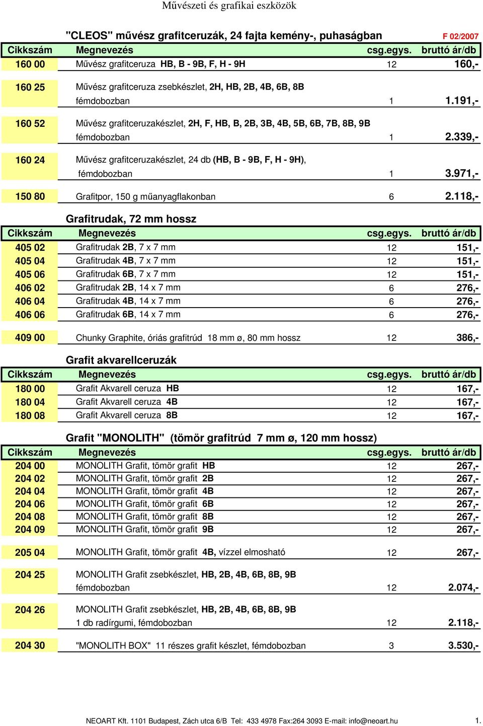 339,- 160 24 Művész grafitceruzakészlet, 24 db (HB, B - 9B, F, H - 9H), fémdobozban 1 3.971,- 150 80 Grafitpor, 150 g műanyagflakonban 6 2.