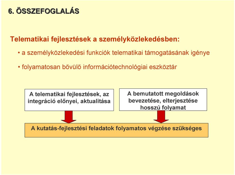 eszköztár A telematikai fejlesztések, az integráció előnyei, aktualitása A bemutatott