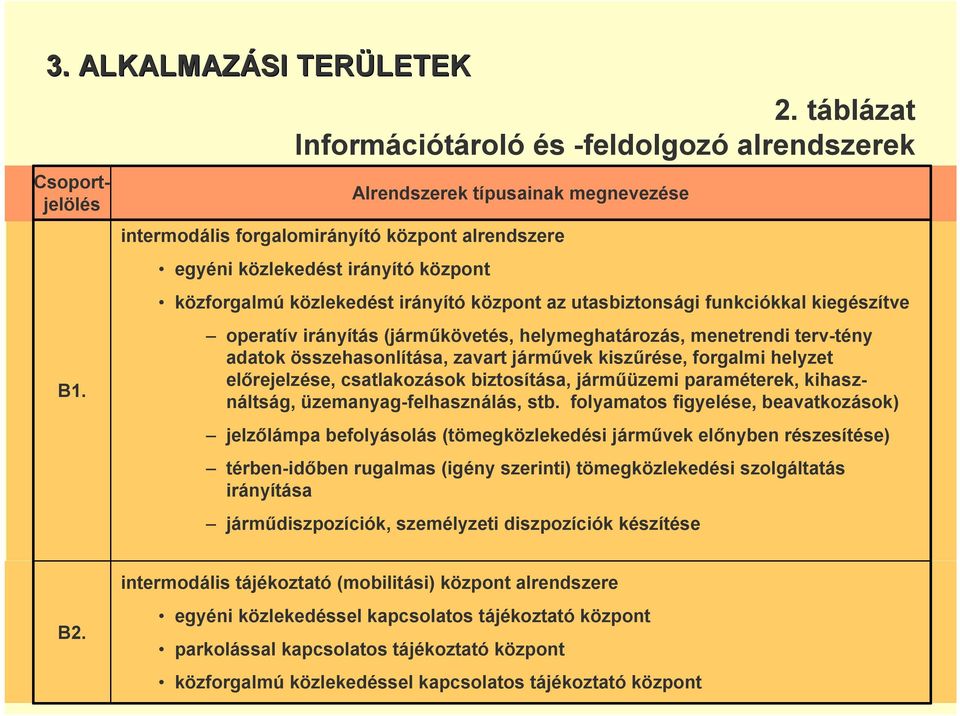 irányító központ az utasbiztonsági funkciókkal kiegészítve operatív irányítás (járműkövetés, helymeghatározás, menetrendi terv-tény adatok összehasonlítása, zavart járművek kiszűrése, forgalmi