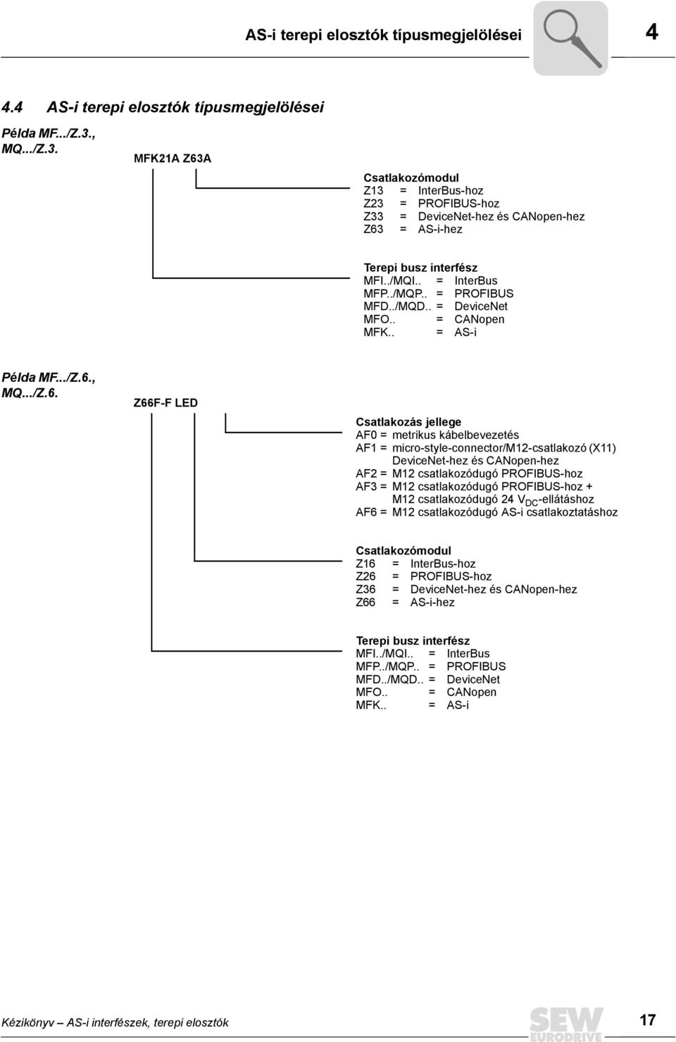 ./MQD.. = DeviceNet MFO.. = CANopen MFK.. = AS-i Példa MF.../Z.6.