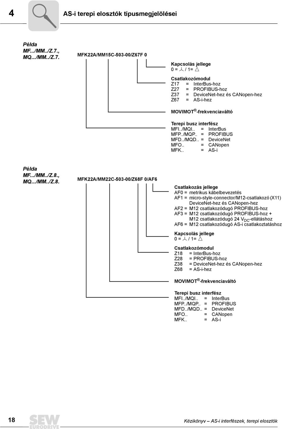 MFK22A/MM15C-503-00/Z67F 0 Kapcsolás jellege 0 = / 1= Csatlakozómodul Z17 = InterBus-hoz Z27 = PROFIBUS-hoz Z37 = DeviceNet-hez és CANopen-hez Z67 = AS-i-hez MOVIMOT -frekvenciaváltó Terepi busz
