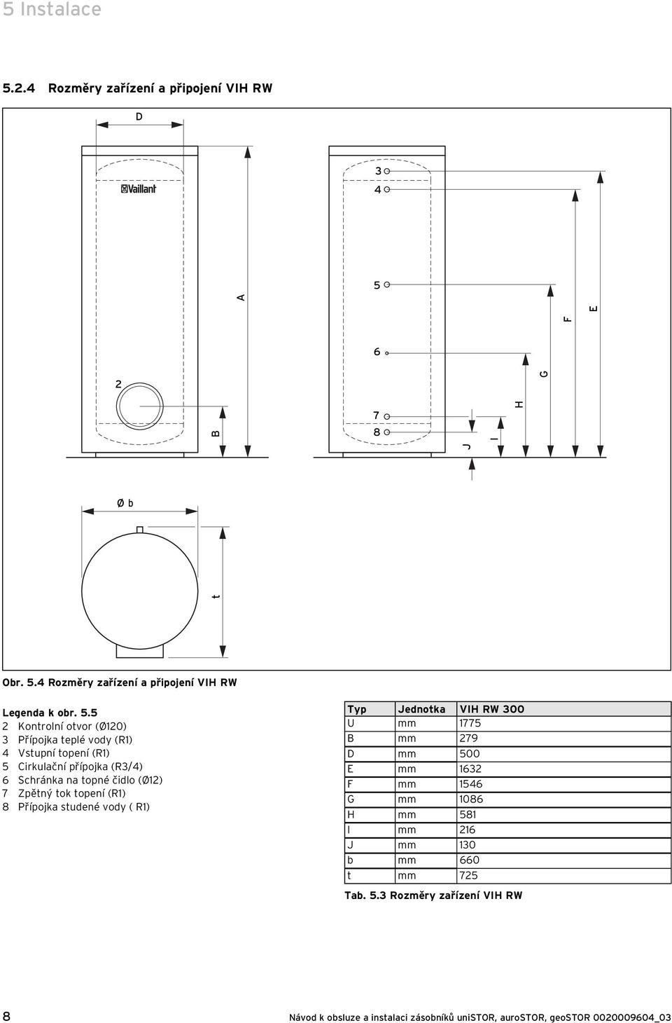 Zpětný tok topení (R1) 8 Přípojka studené vody ( R1) Typ Jednotka VIH RW 300 U mm 1775 B mm 279 D mm 500 E mm 1632 F mm 1546 G mm 1086 H mm 581 I