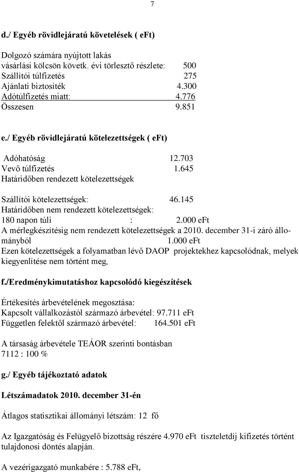 645 Határidőben rendezett kötelezettségek Szállítói kötelezettségek: 46.145 Határidőben nem rendezett kötelezettségek: 180 napon túli : 2.