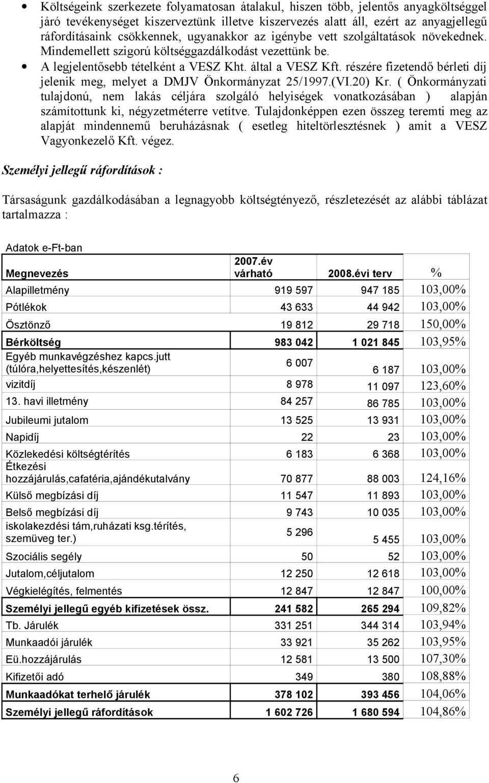 részére fizetendő bérleti díj jelenik meg, melyet a DMJV Önkormányzat 25/1997.(VI.20) Kr.