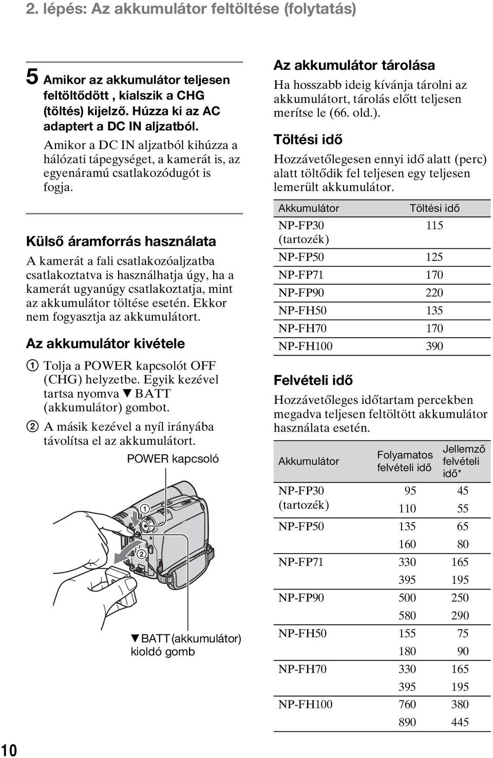 Külső áramforrás használata A kamerát a fali csatlakozóaljzatba csatlakoztatva is használhatja úgy, ha a kamerát ugyanúgy csatlakoztatja, mint az akkumulátor töltése esetén.