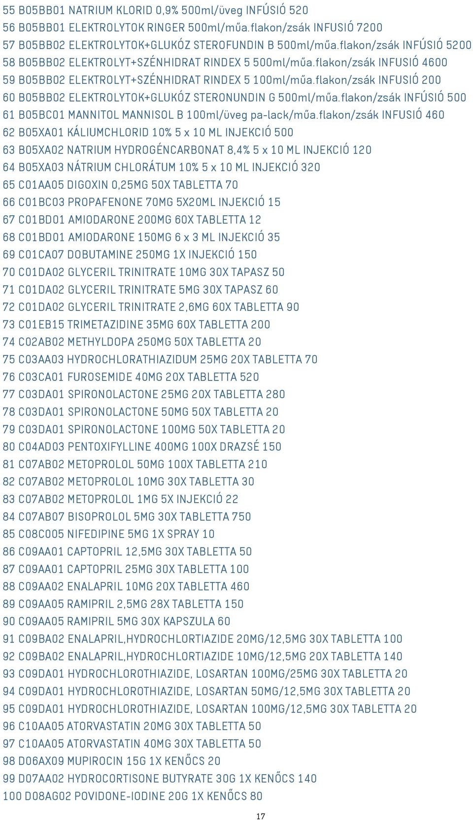 flakon/zsák INFUSIÓ 200 60 B05BB02 ELEKTROLYTOK+GLUKÓZ STERONUNDIN G 500ml/műa.flakon/zsák INFÚSIÓ 500 61 B05BC01 MANNITOL MANNISOL B 100ml/üveg pa-lack/műa.