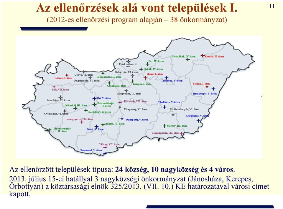 típusa: 24 község, 10 nagyközség és 4 város. 2013.