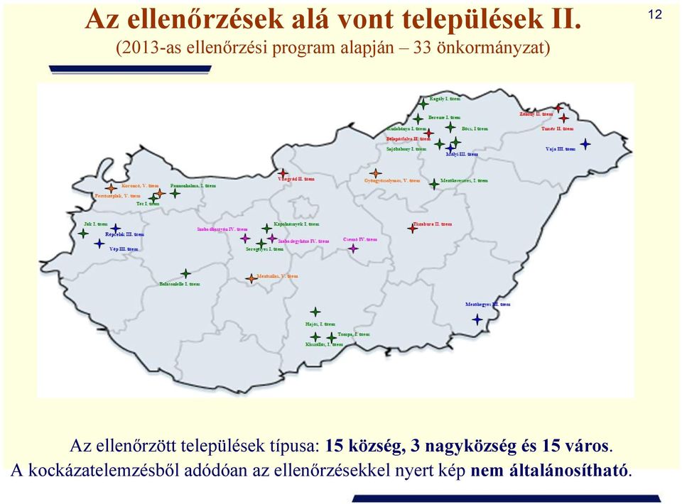 ellenőrzött települések típusa: 15 község, 3 nagyközség és 15