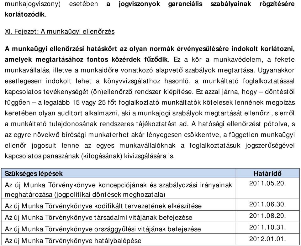 Ez a kör a munkavédelem, a fekete munkavállalás, illetve a munkaid re vonatkozó alapvet szabályok megtartása.