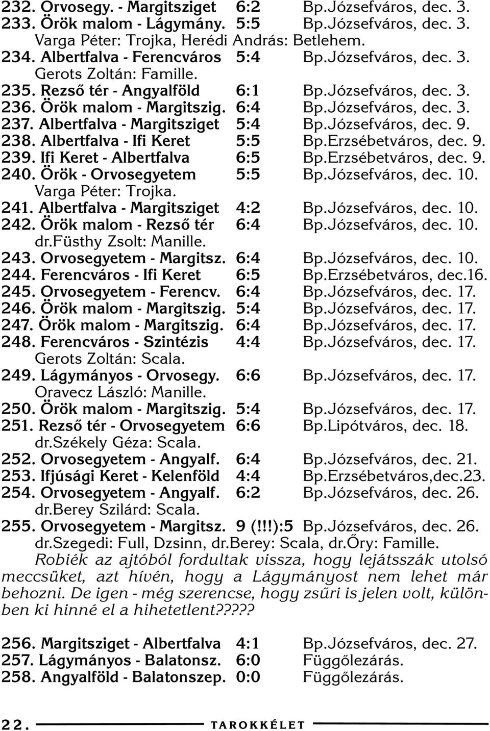 Józsefváros, dec. 9. 238. Albertfalva - Ifi Keret 5:5 Bp.Erzsébetváros, dec. 9. 239. Ifi Keret - Albertfalva 6:5 Bp.Erzsébetváros, dec. 9. 240. Örök - Orvosegyetem 5:5 Bp.Józsefváros, dec. 10.