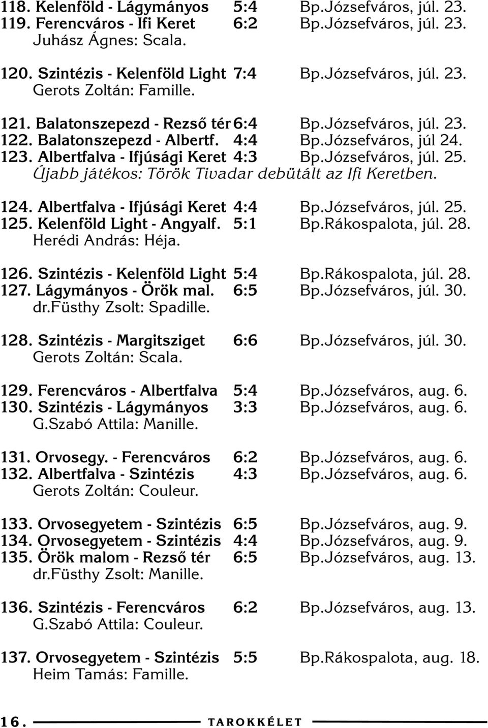 Újabb játékos: Török Tivadar debütált az Ifi Keretben. 124. Albertfalva - Ifjúsági Keret 4:4 Bp.Józsefváros, júl. 25. 125. Kelenföld Light - Angyalf. 5:1 Bp.Rákospalota, júl. 28. Herédi András: Héja.