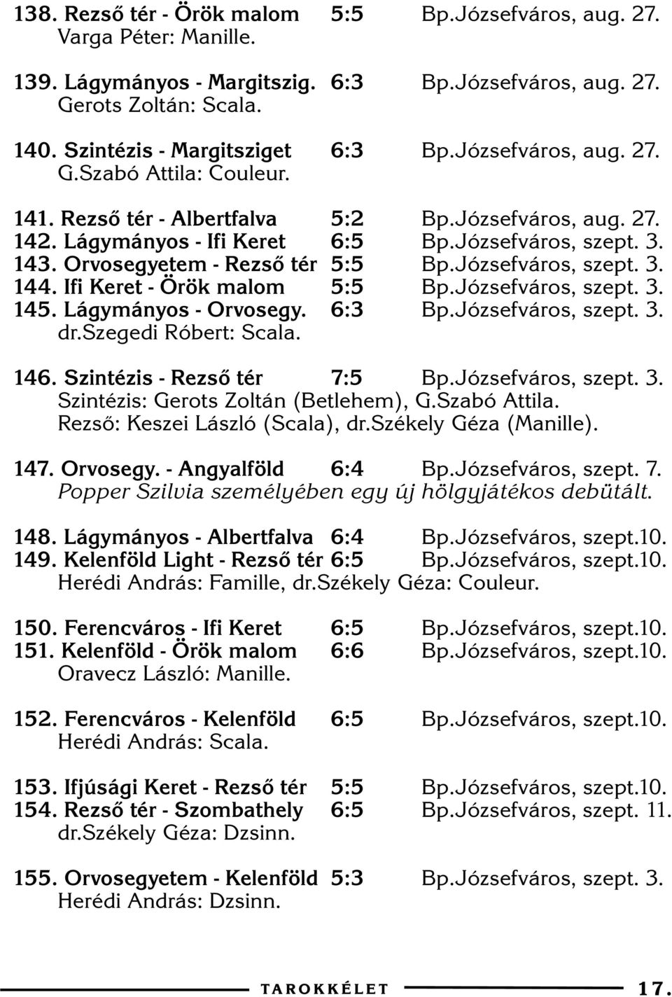 Józsefváros, szept. 3. 144. Ifi Keret - Örök malom 5:5 Bp.Józsefváros, szept. 3. 145. Lágymányos - Orvosegy. 6:3 Bp.Józsefváros, szept. 3. dr.szegedi Róbert: Scala. 146. Szintézis - Rezsõ tér 7:5 Bp.