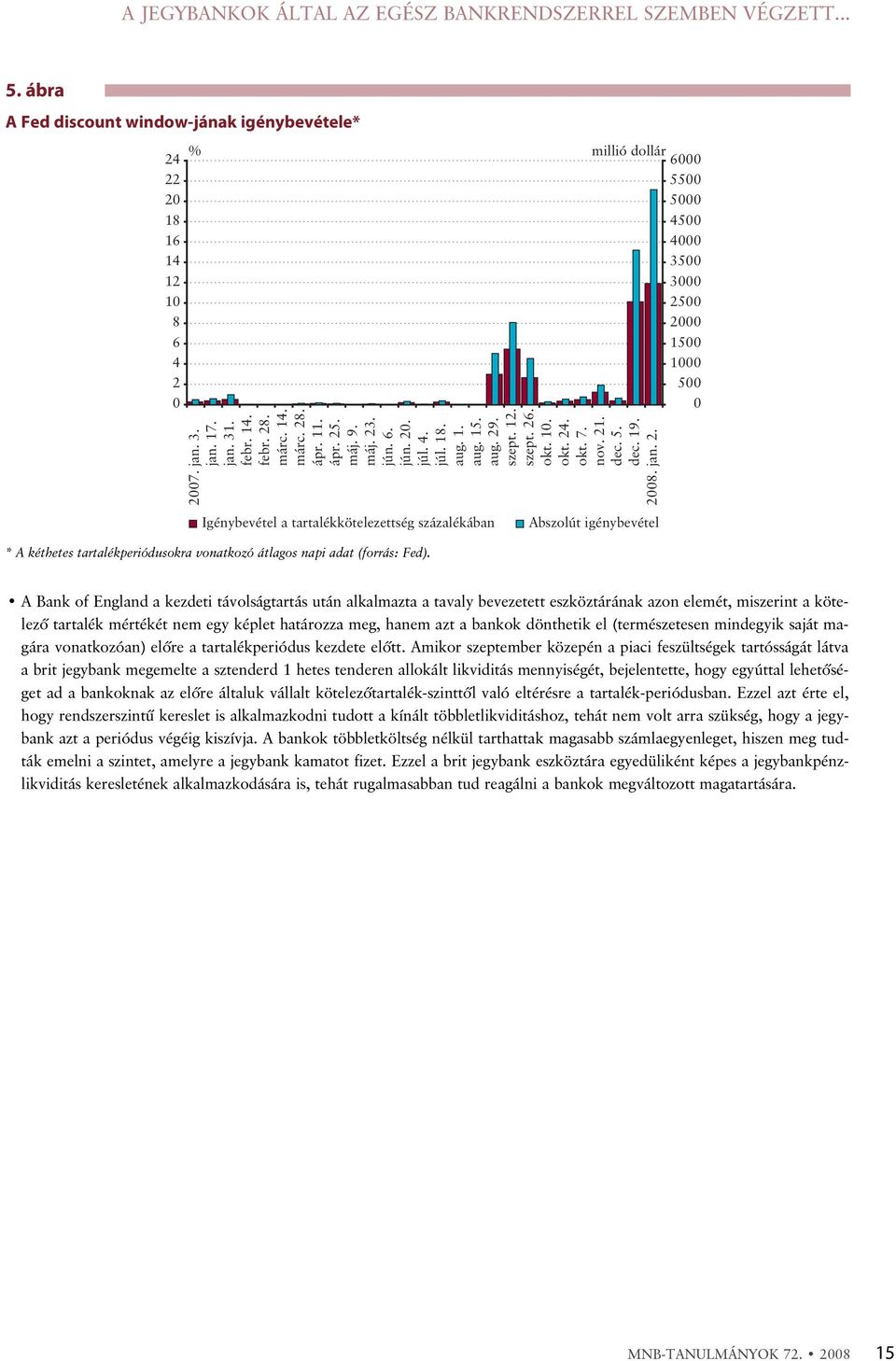 márc. 14. márc. 28. ápr. 11. ápr. 25. máj. 9. máj. 23. jún. 6. jún. 20. júl. 4. júl. 18. aug. 1. aug. 15. aug. 29. szept. 12. szept. 26. okt. 10. okt. 24. okt. 7. nov. 21. dec. 5. dec. 19. 2008. jan.