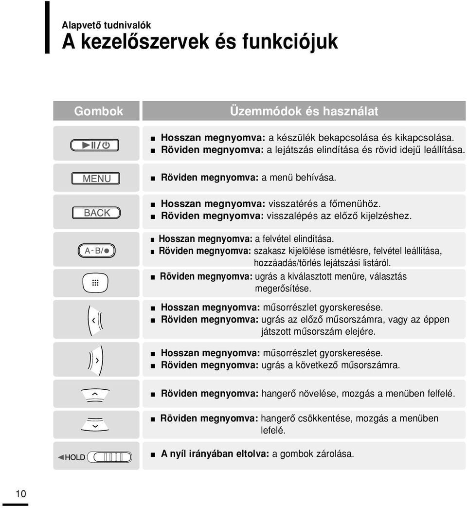 Röviden megnyomva: visszalépés az elôzô kijelzéshez. Hosszan megnyomva: a felvétel elindítása.