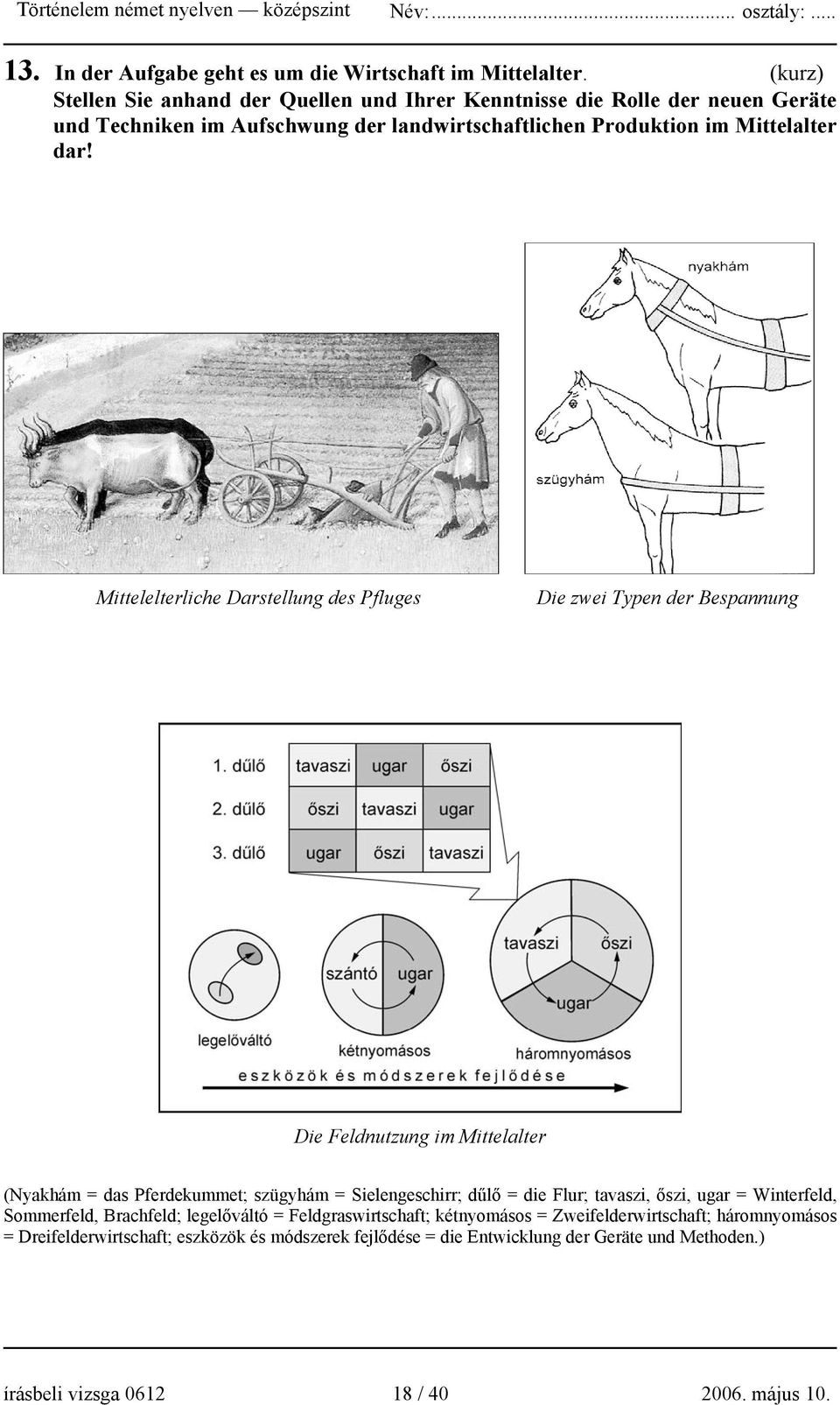 Mittelelterliche Darstellung des Pfluges Die zwei Typen der Bespannung Die Feldnutzung im Mittelalter (Nyakhám = das Pferdekummet; szügyhám = Sielengeschirr; dűlő = die