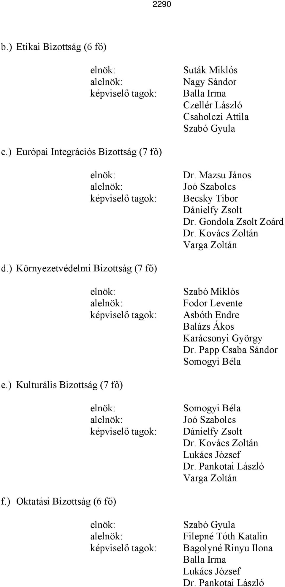 ) Környezetvédelmi Bizottság (7 fő) Szabó Miklós Fodor Levente Asbóth Endre Balázs Ákos Karácsonyi György Dr. Papp Csaba Sándor Somogyi Béla e.