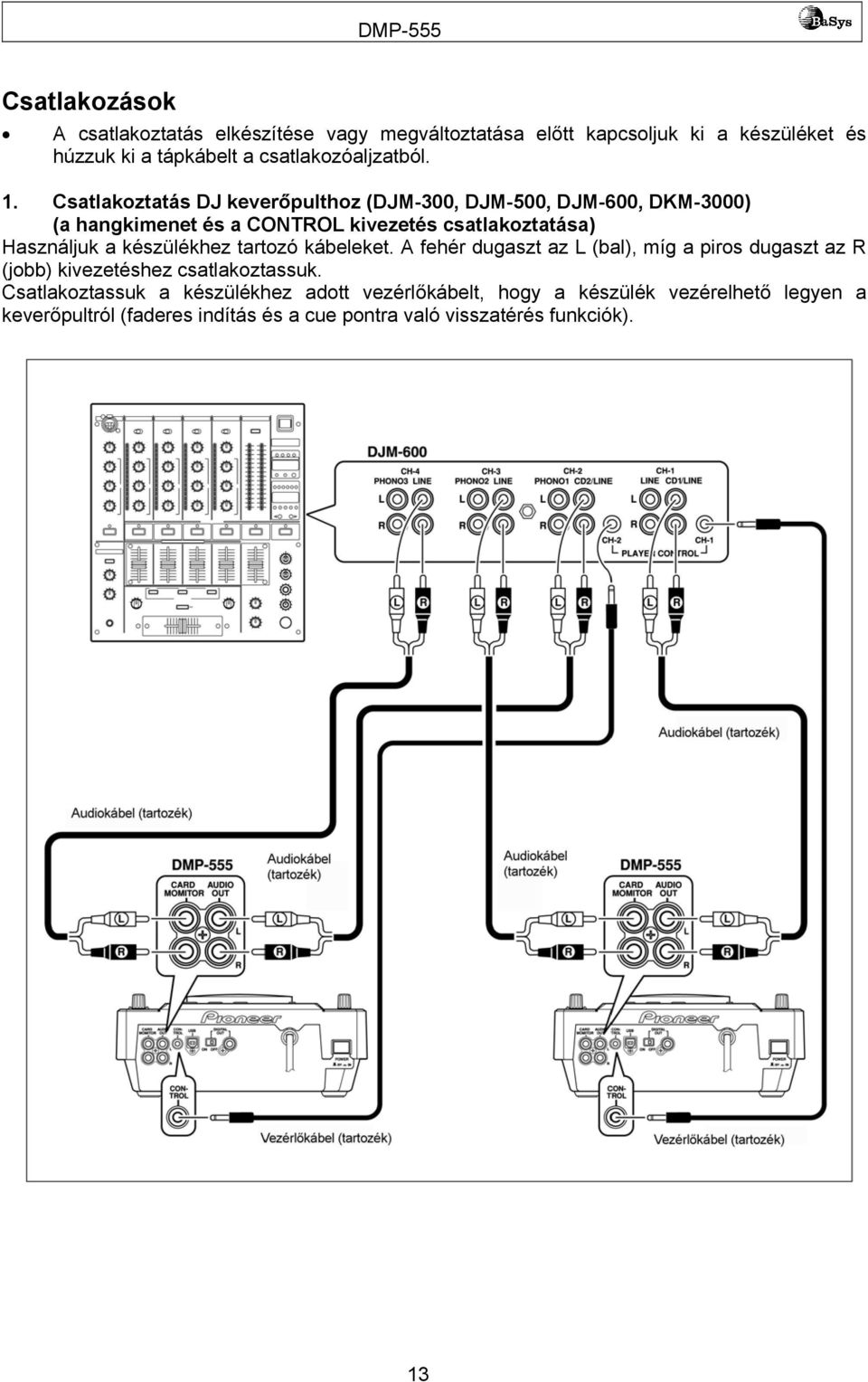 Csatlakoztatás DJ keverőpulthoz (DJM-300, DJM-500, DJM-600, DKM-3000) (a hangkimenet és a CONTROL kivezetés csatlakoztatása) Használjuk a