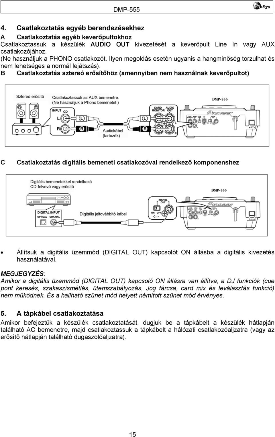 B Csatlakoztatás sztereó erősítőhöz (amennyiben nem használnak keverőpultot) C Csatlakoztatás digitális bemeneti csatlakozóval rendelkező komponenshez Állítsuk a digitális üzemmód (DIGITAL OUT)