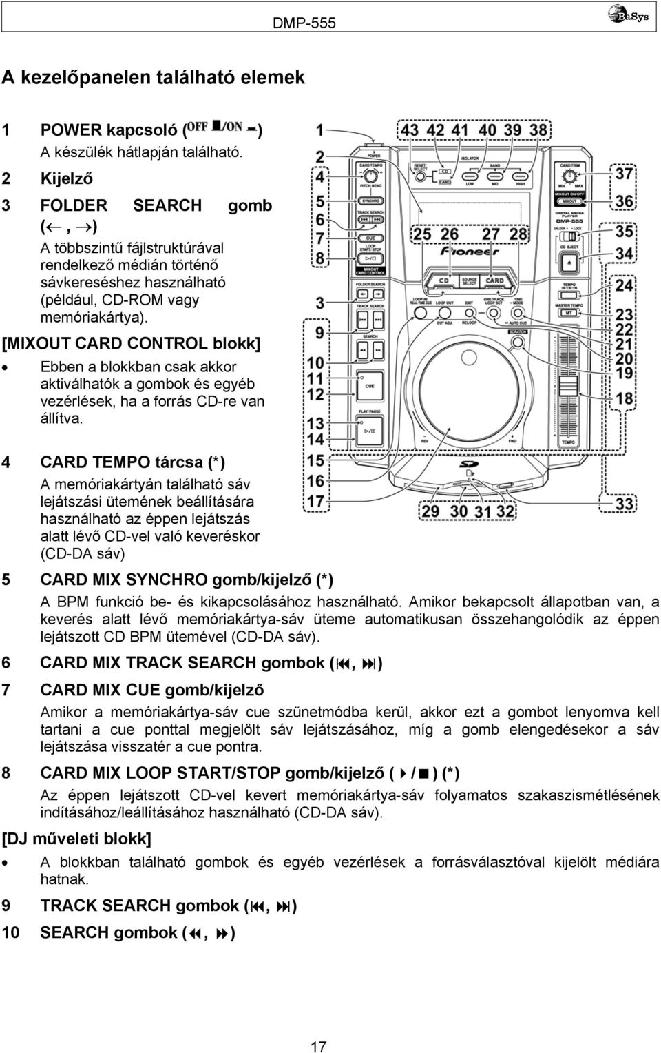 [MIXOUT CARD CONTROL blokk] Ebben a blokkban csak akkor aktiválhatók a gombok és egyéb vezérlések, ha a forrás CD-re van állítva.