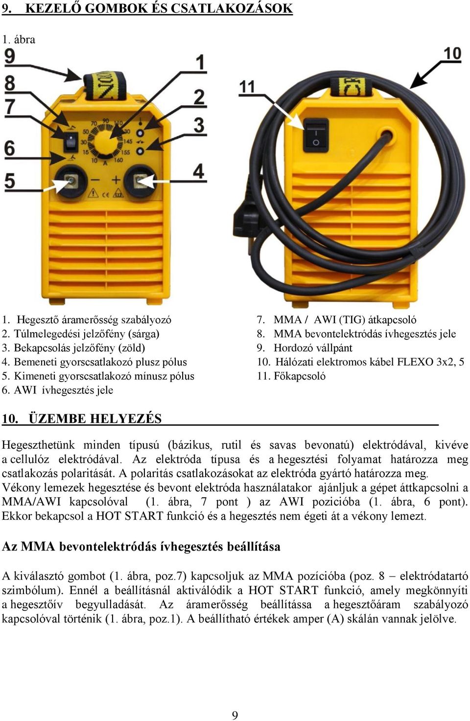 AWI ívhegesztés jele 10. ÜZEMBE HELYEZÉS Hegeszthetünk minden típusú (bázikus, rutil és savas bevonatú) elektródával, kivéve a cellulóz elektródával.