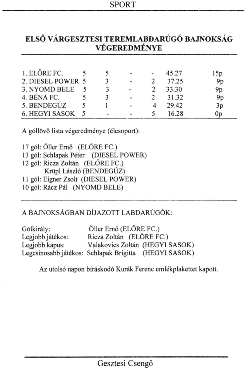 ) 13 gól: Schlapak Péter (DIESEL POWER) 12 gól: Ricza Zoltán (ELŐRE FC.