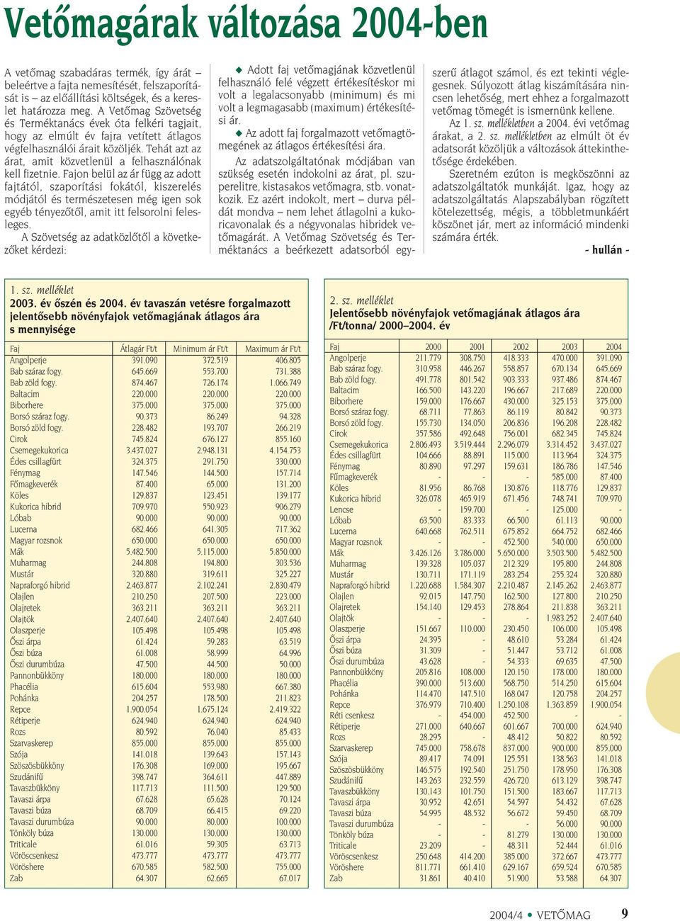 Tehát azt az árat, amit közvetlenül a felhasználónak kell fizetnie.