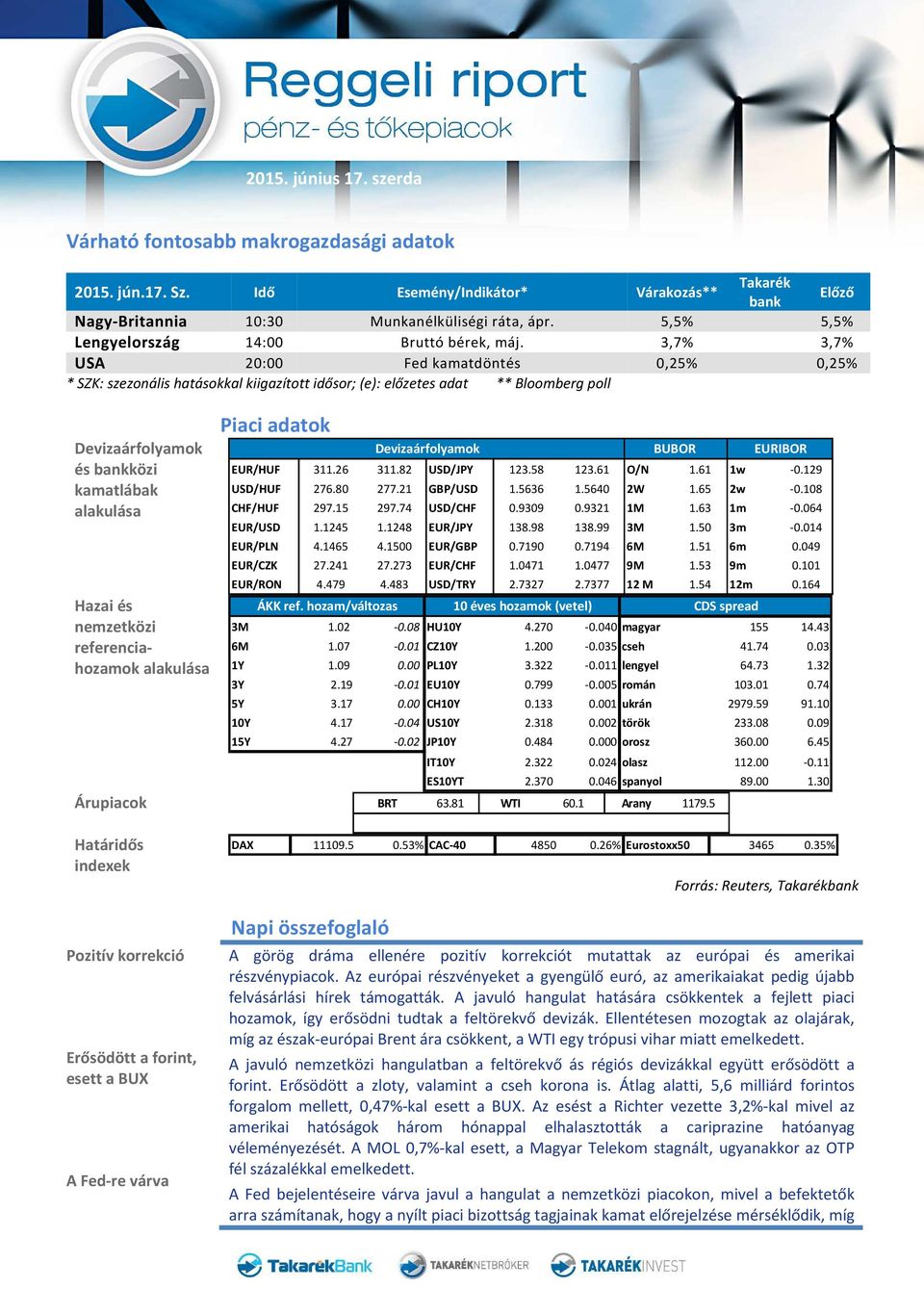 3,7% 3,7% USA 20:00 Fed kamatdöntés 0,25% 0,25% * SZK: szezonális hatásokkal kiigazított idősor; (e): előzetes adat ** Bloomberg poll Devizaárfolyamok és bankközi kamatlábak alakulása Hazai és