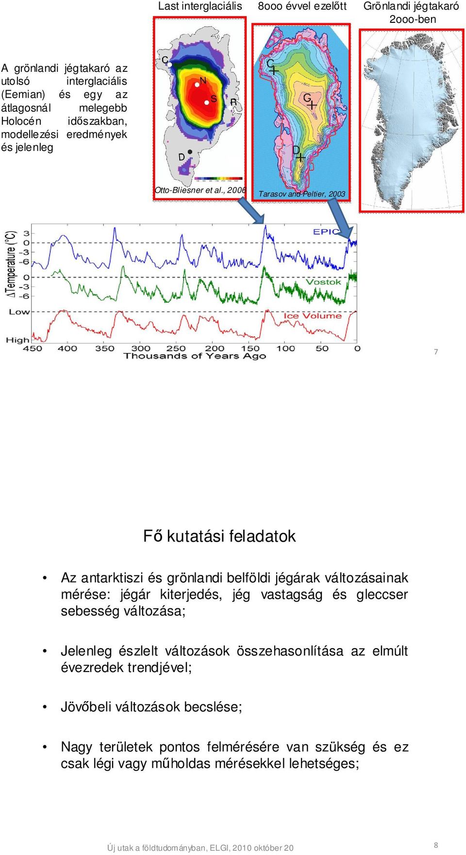 , 2006 Tarasov and Peltier, 2003 7 Fő kutatási feladatok Az antarktiszi és grönlandi belföldi jégárak változásainak mérése: jégár kiterjedés, jég vastagság és gleccser