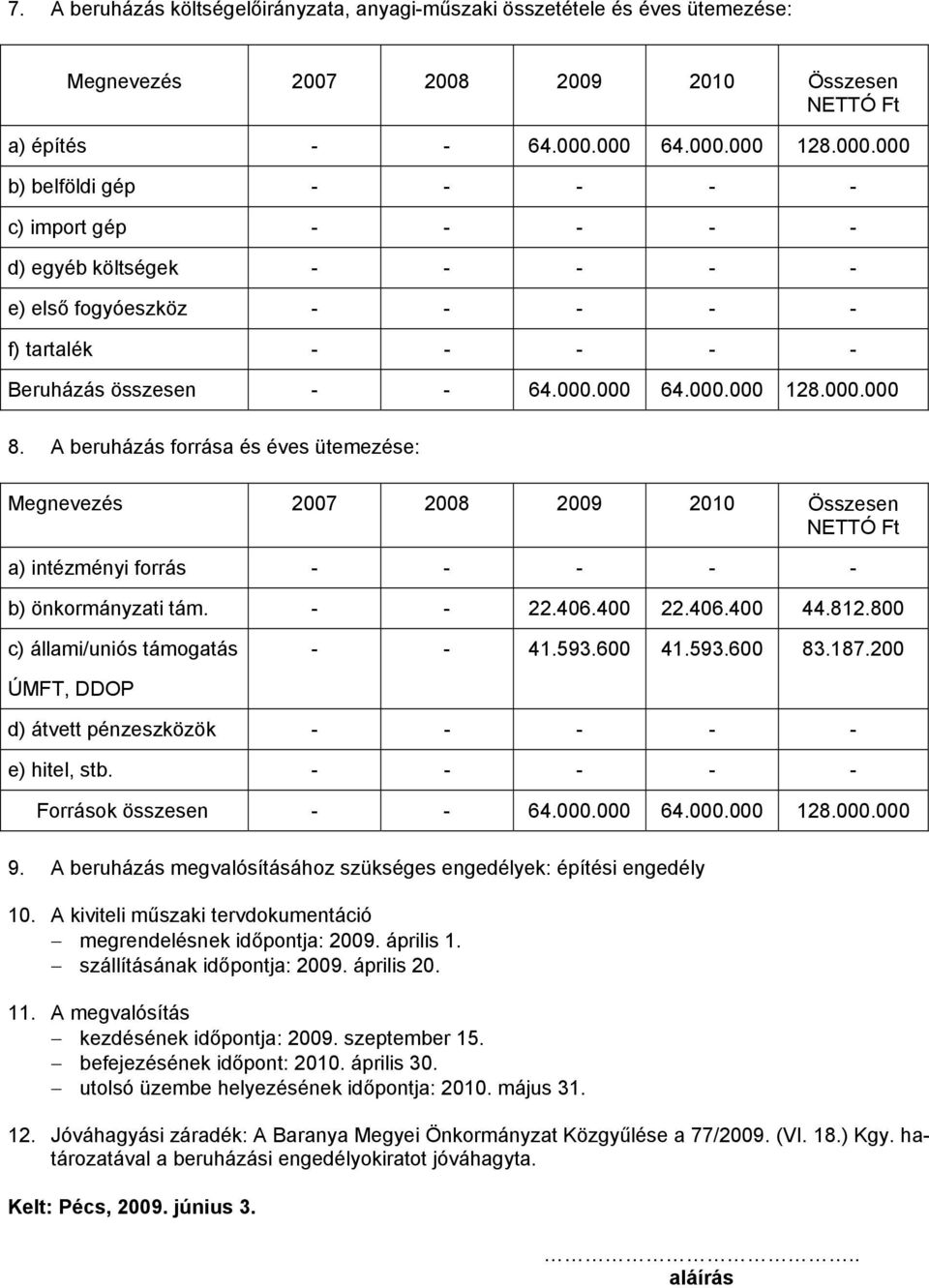 A beruházás forrása és éves ütemezése: a) intézményi forrás - - - - - b) önkormányzati tám. - - 22.406.400 22.406.400 44.812.800 c) állami/uniós támogatás - - 41.593.600 41.593.600 83.187.