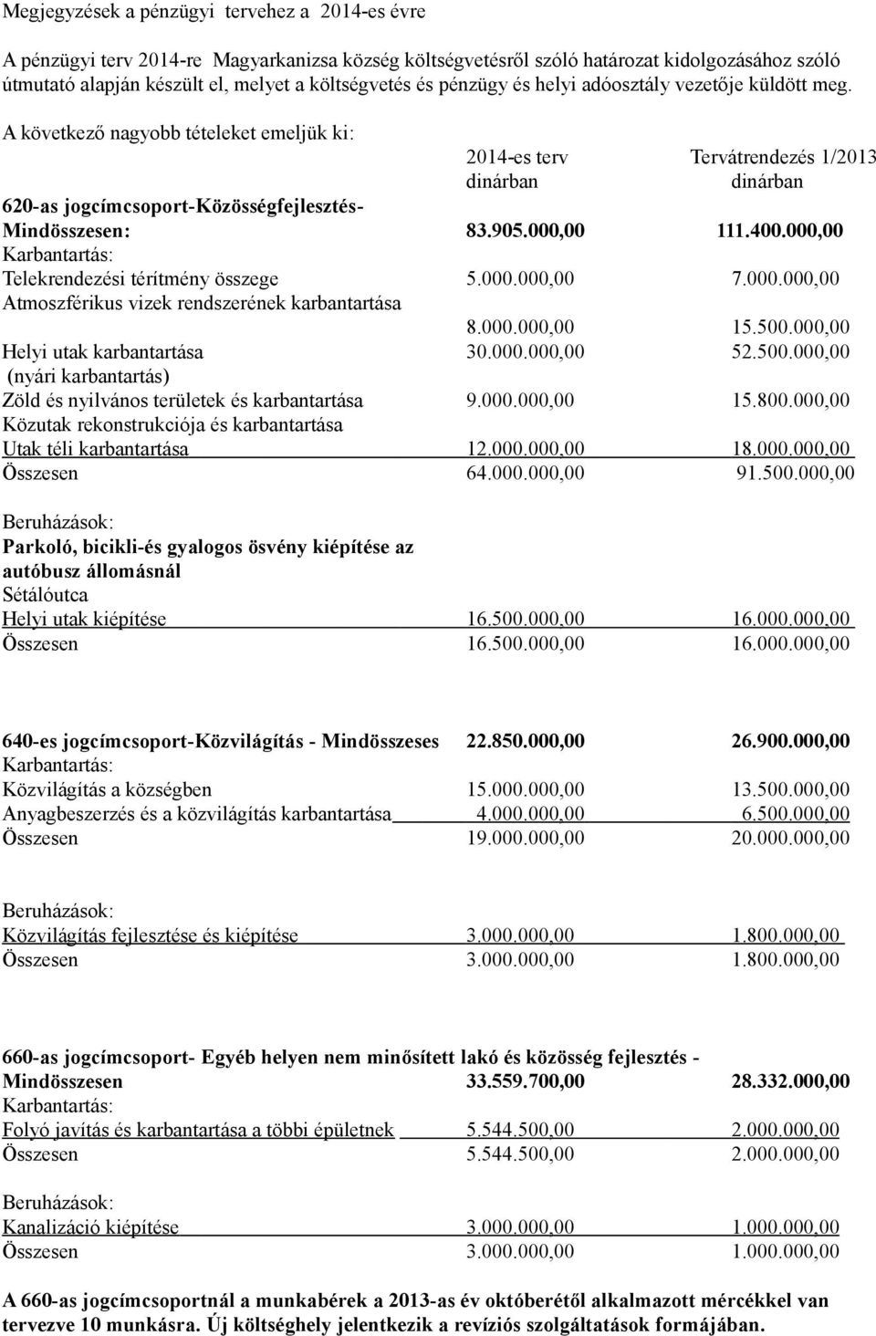 A következő nagyobb tételeket emeljük ki: 2014-es terv Tervátrendezés 1/2013 dinárban dinárban 620-as jogcímcsoport-közösségfejlesztés- Mindösszesen: 83.905.000,00 111.400.