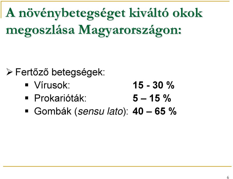 gon: Fertőző betegségek: Vírusok: 15-30 %