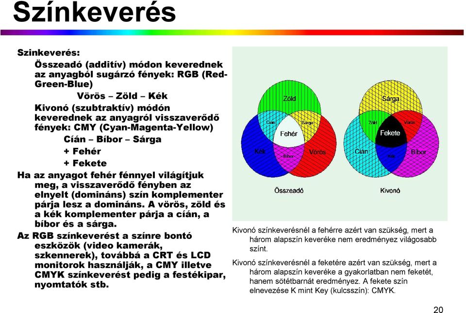 A vörös, zöld és a kék komplementer párja a cíán, a bíbor és a sárga.