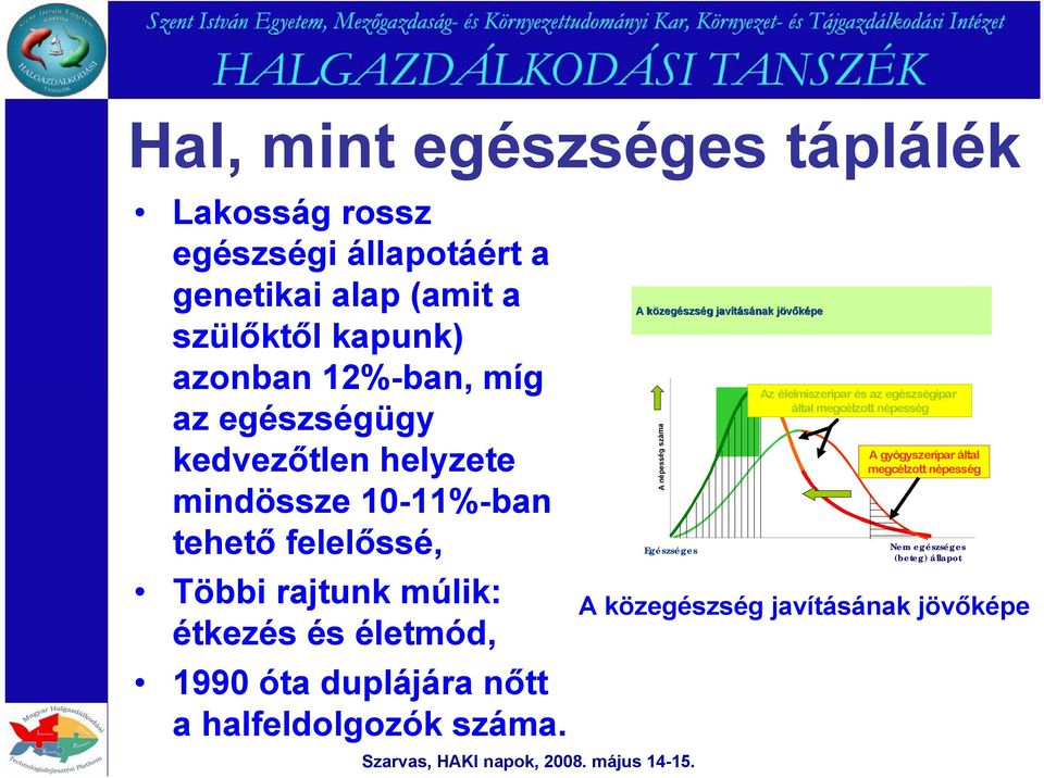 duplájára nőtt a halfeldolgozók száma.