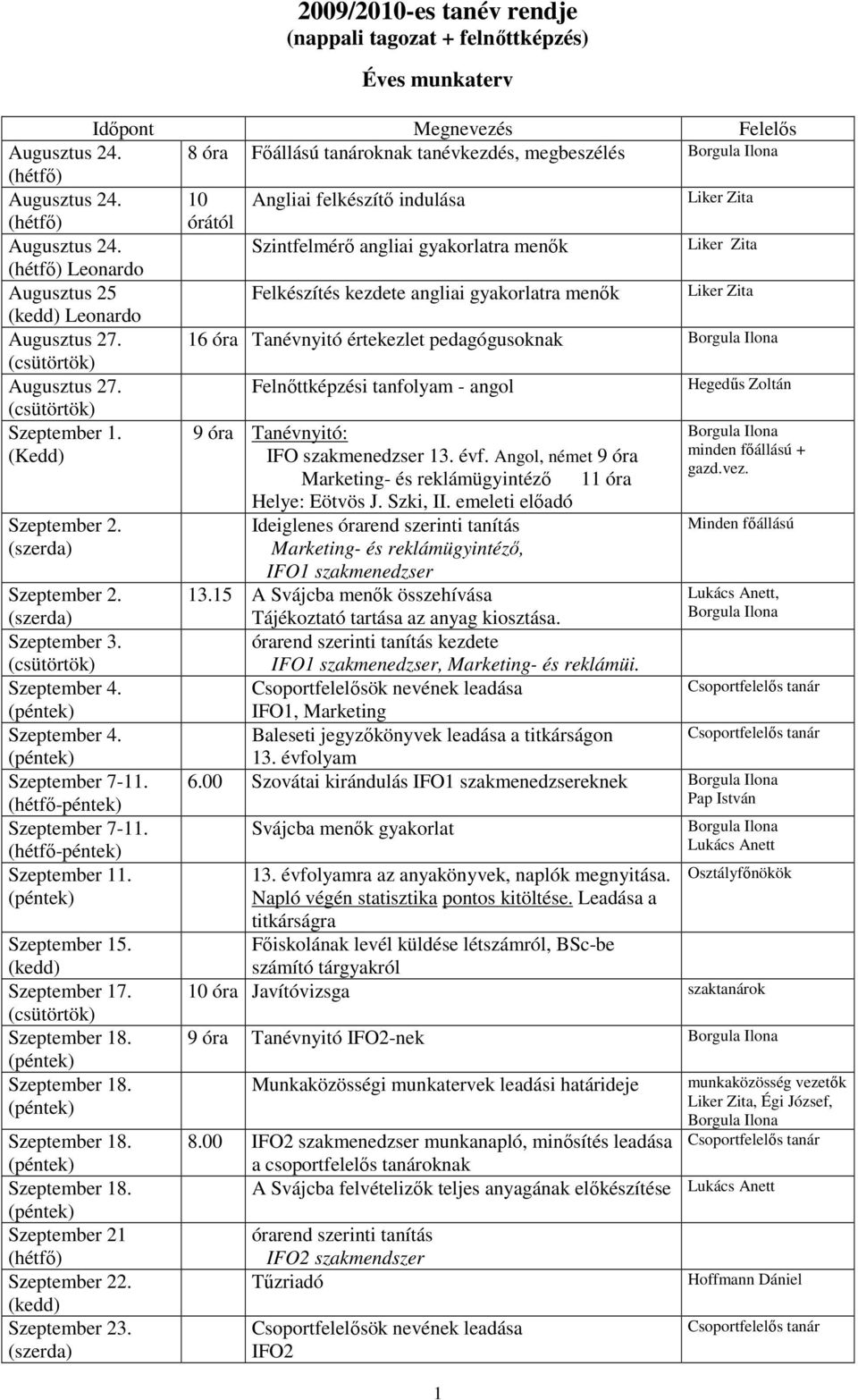 16 óra Tanévnyitó értekezlet pedagógusoknak Augusztus 27. Felnıttképzési tanfolyam - angol Hegedős Zoltán Szeptember 1. (Kedd) 9 óra Tanévnyitó: IFO szakmenedzser 13. évf.