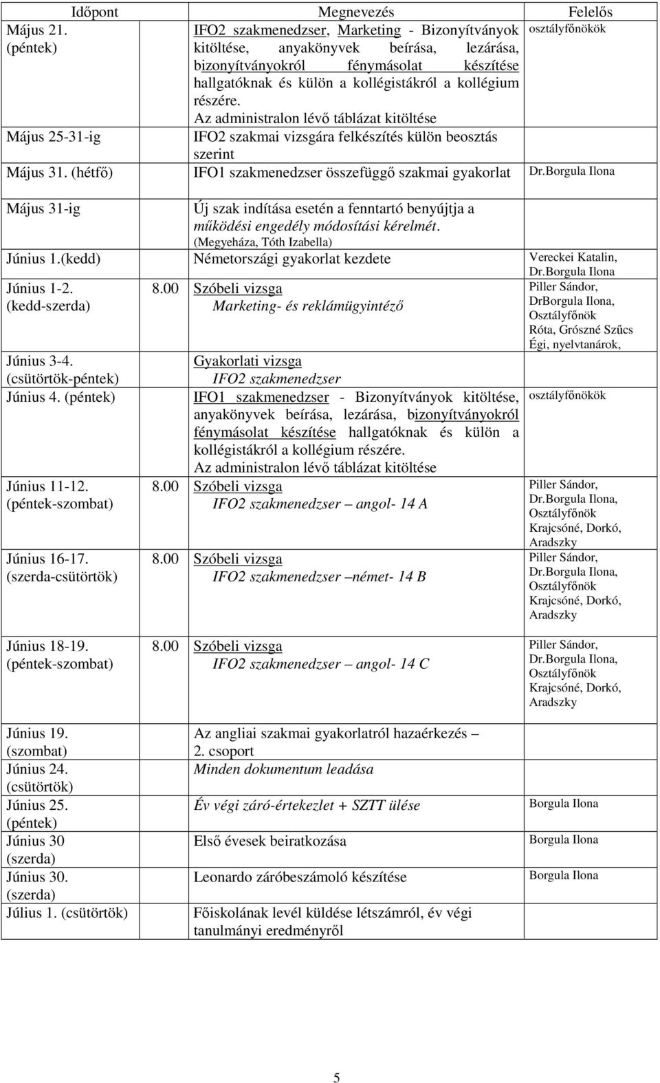 Május 31-ig Új szak indítása esetén a fenntartó benyújtja a mőködési engedély módosítási kérelmét. (Megyeháza, Tóth Izabella) Június 1. Németországi gyakorlat kezdete Vereckei Katalin, Június 1-2.