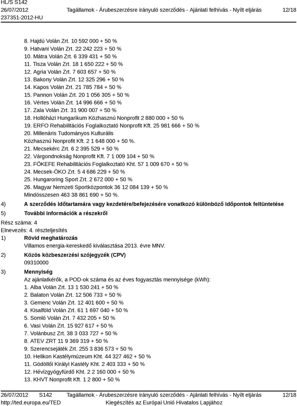 31 900 007 + 50 % 18. Hollóházi Hungarikum Közhasznú Nonprofit 2 880 000 + 50 % 19. ERFO Rehabilitációs Foglalkoztató Nonprofit Kft. 25 981 666 + 50 % 20.